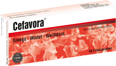 CEFAVORA Filmtabletten