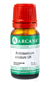 ANTIMONIUM CRUDUM LM 24 Dilution